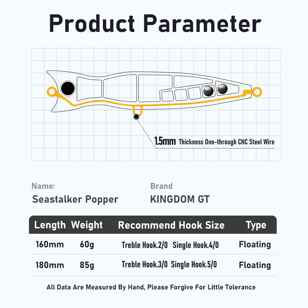 Koninkrijk GT Topwater Popper  - Fishing Lure Buzzbait recensie en prijs