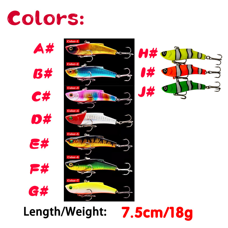 Fuheno 1 stks 7.5 cm 18g Visse - Fishing Lure Crankbait recensie en prijs
