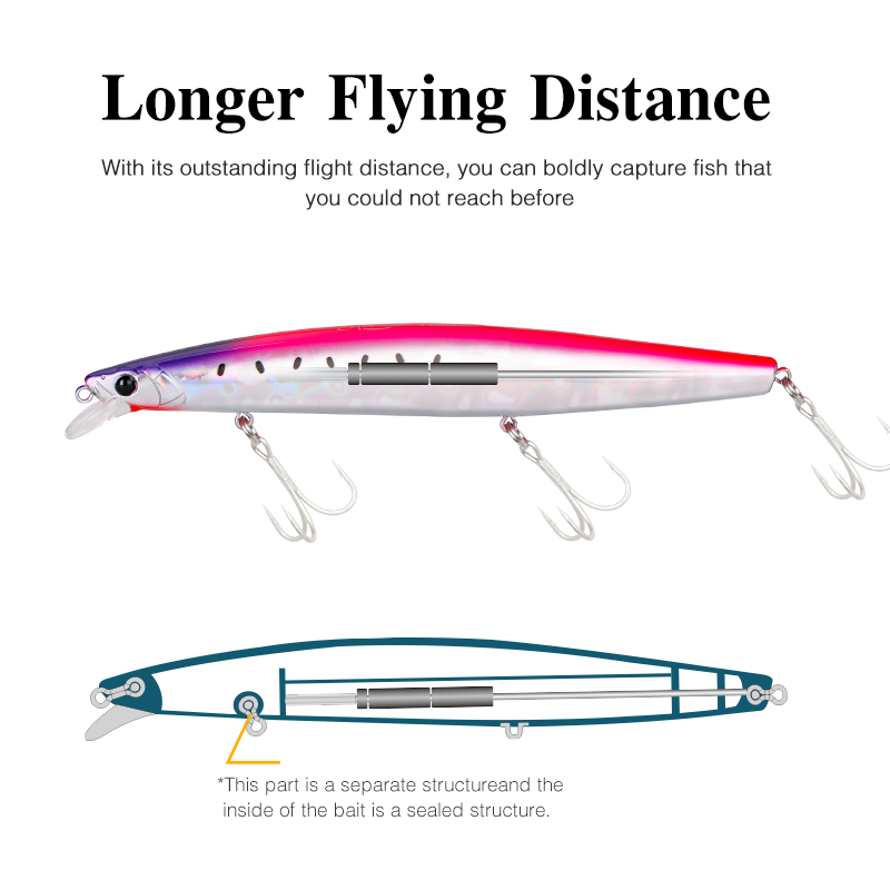TSURINOYA 163S Ultra Lange Wer - Fishing Lure Buzzbait recensie en prijs